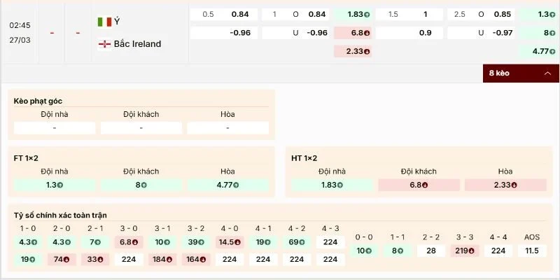 Soi Kèo Italy Vs Northern Ireland 02h45 Vòng Loại World Cup tại Châu Âu 2026 2 Thế kèo Italy vs Northern Ireland nghiêng chủ nhà