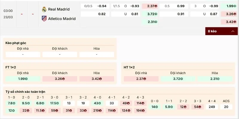 Soi Kèo Real Madrid Vs Atletico Madrid - Derby 03h 23/03/2026 Vòng 29 La Liga 2 Kèo derby Madrid nghiêng nhẹ về chủ nhà
