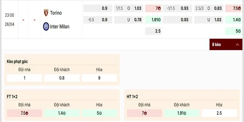 Soi Kèo Torino Vs Inter Milan 23h00 26/04/2026 - Vòng 34 Serie A 2 Bảng tỷ lệ đáng chú ý ở trận Torino vs Inter Milan