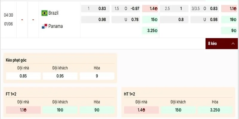 Bảng tỷ lệ Brazil vs Panama nghiêng hẳn về đội chủ nhà