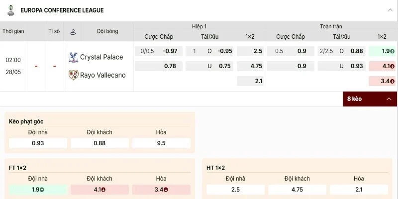 Bảng tỷ lệ trận ck Crystal Palace vs Rayo Vallecano