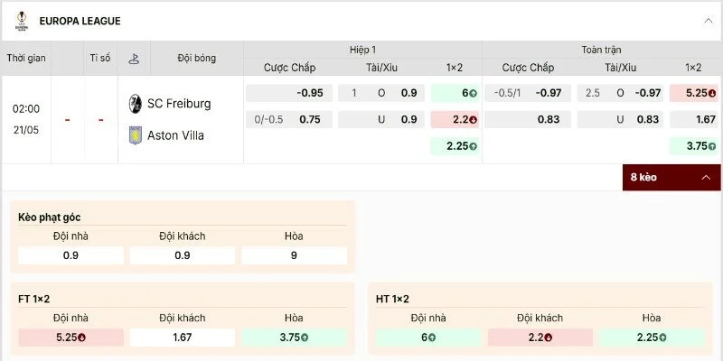 Bảng tỷ lệ trận ck C2 Freiburg vs Aston Villa