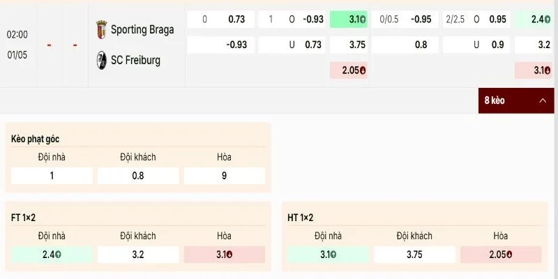 Soi Kèo Sporting Braga Vs Freiburg 02h00 Ngày 01/05 - Bán Kết 1/2 Euro 2 Bảng kèo nhà cái đưa ra khá cân bằng ở cả hai đội