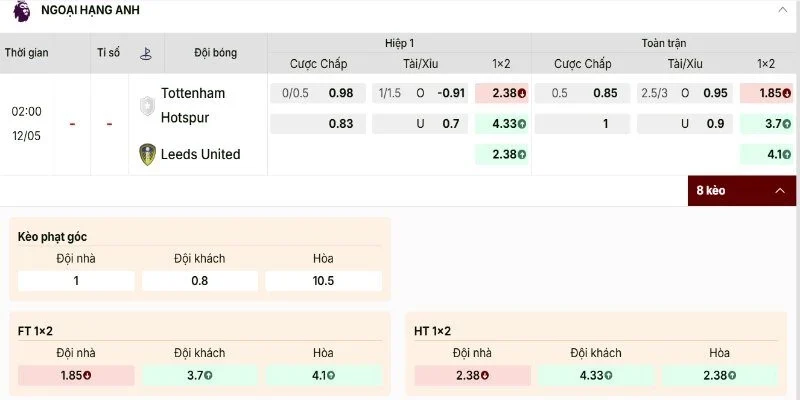 Soi Kèo Tottenham Hotspur Vs Leeds United 02h00 12/05 | Vòng 36 Premier League 2 Bảng kèo trận Tottenham Hotspur vs Leeds United