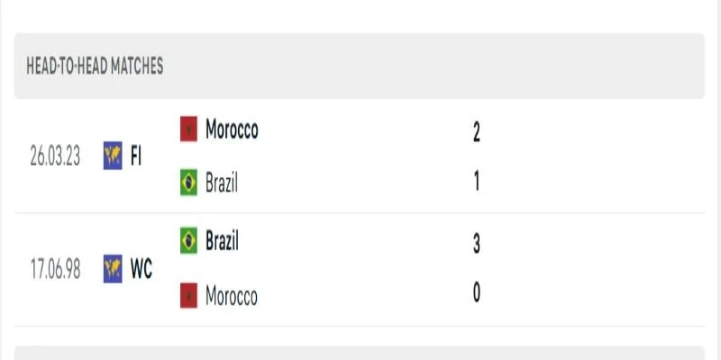 Soi Kèo Brazil Vs Maroc 05h00 Ngày 14/06 - Vòng Bảng C World Cup 2026 2 Nhận định sơ lược trận vòng bảng C WC 2026 Brazil vs Maroc