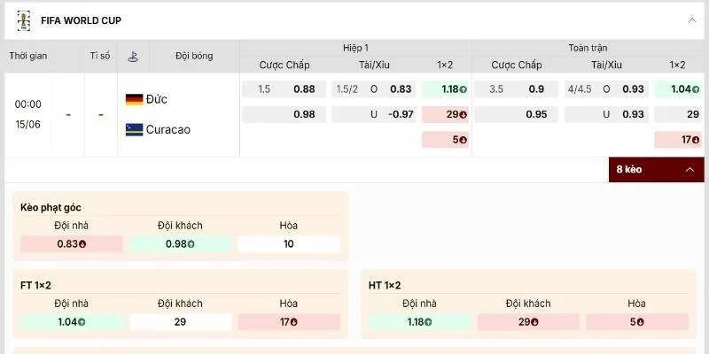 Soi Kèo Đức Vs Curacao 00h00 Ngày 15/06 Bảng E World Cup 2026 3 Bảng kèo Đức vs Curacao nghiêng về “Cỗ xe tăng”