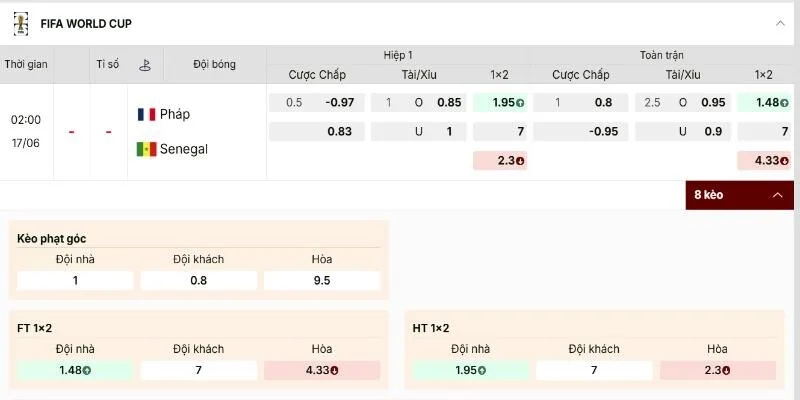 Soi Kèo Pháp Vs Senegal 02:00 17/06 Vòng Bảng I - World Cup 2026 3 Bảng tỷ lệ kèo của Pháp vs Senegal khá rõ ràng