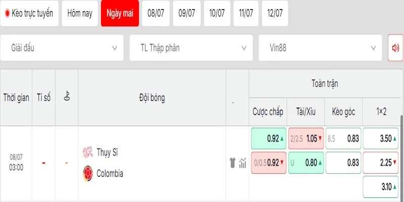 Soi Kèo Thụy Sĩ Vs Colombia 3h00 Ngày 08/07 Vòng 16 Đội World Cup 2026 3 Đọc vị tỷ lệ kèo trận Thụy Sĩ vs Colombia