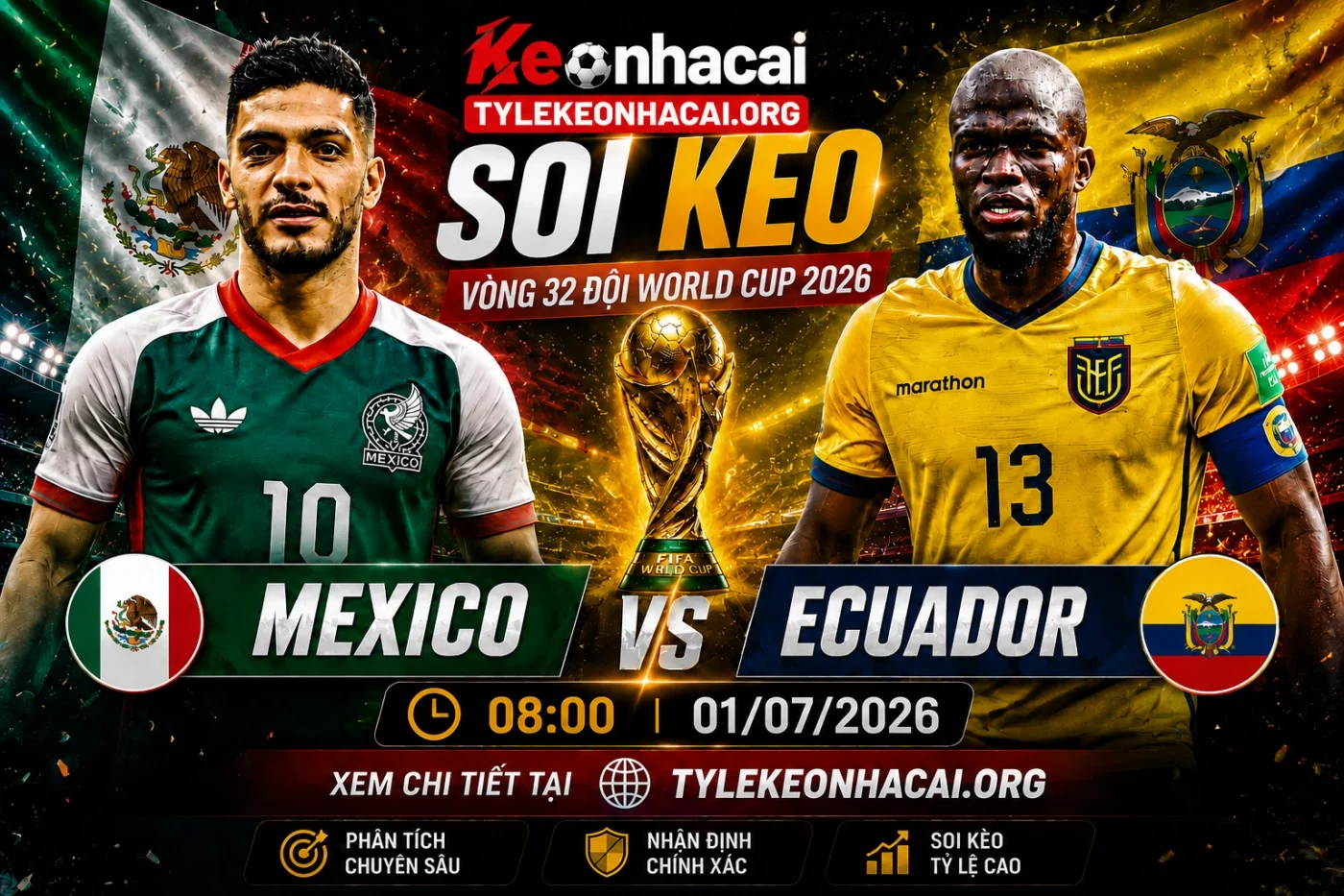 Soi Kèo Mexico vs Ecuador 08h00 01/07 – Vòng 32 đội World Cup 2026 2 Trước giờ bóng lăn trận Mexico vs Ecuador